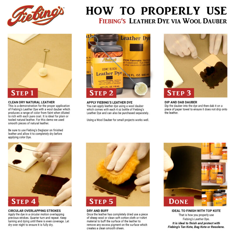 Instructive Diagram to demonstrate the us of a wool dauber with Fiebing's Leather Dye
