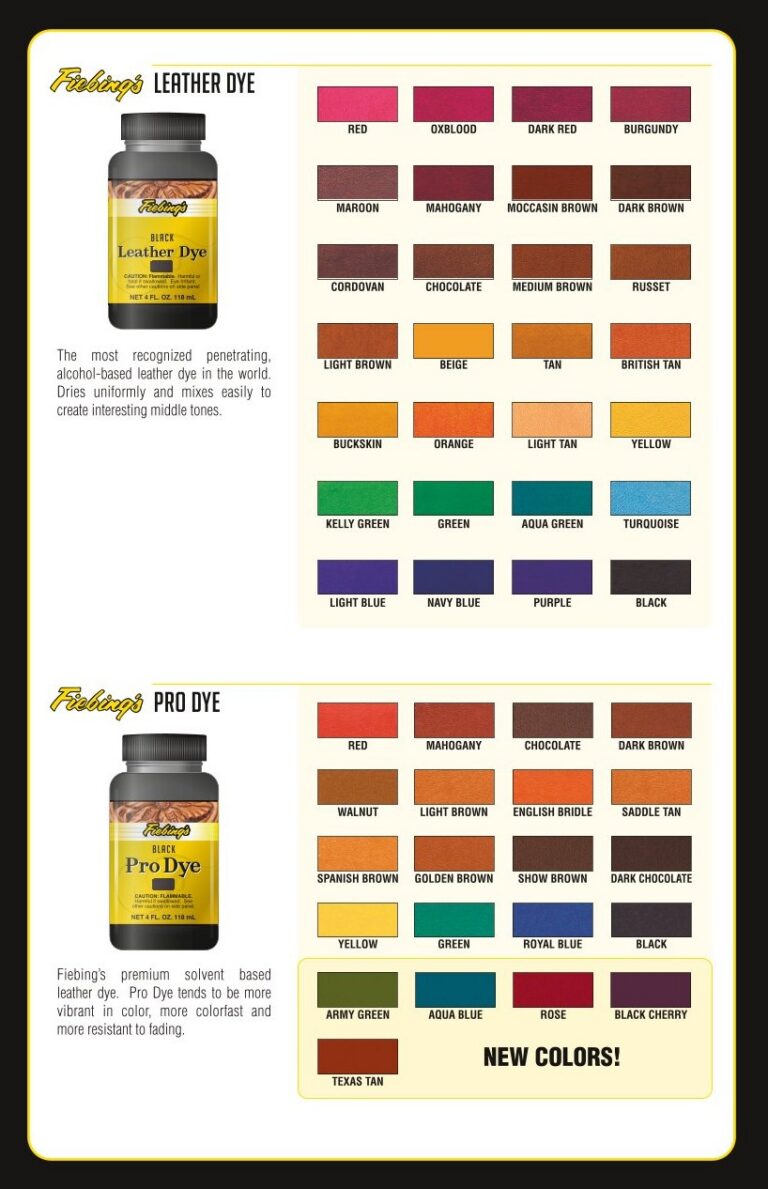 Color Guide | Fiebing's